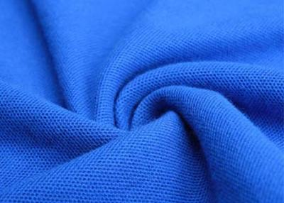 How much you know about polyester